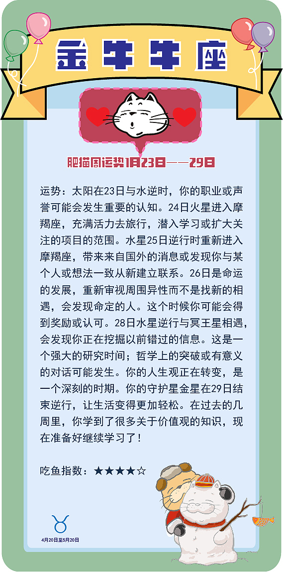 肥猫星座运势2022年1月23日-29日