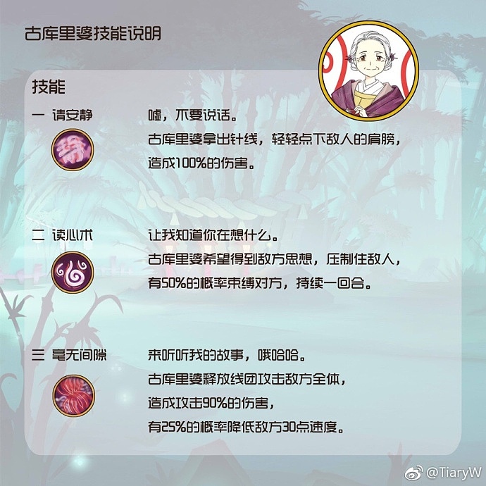 阴阳师各种活动参赛落选作品