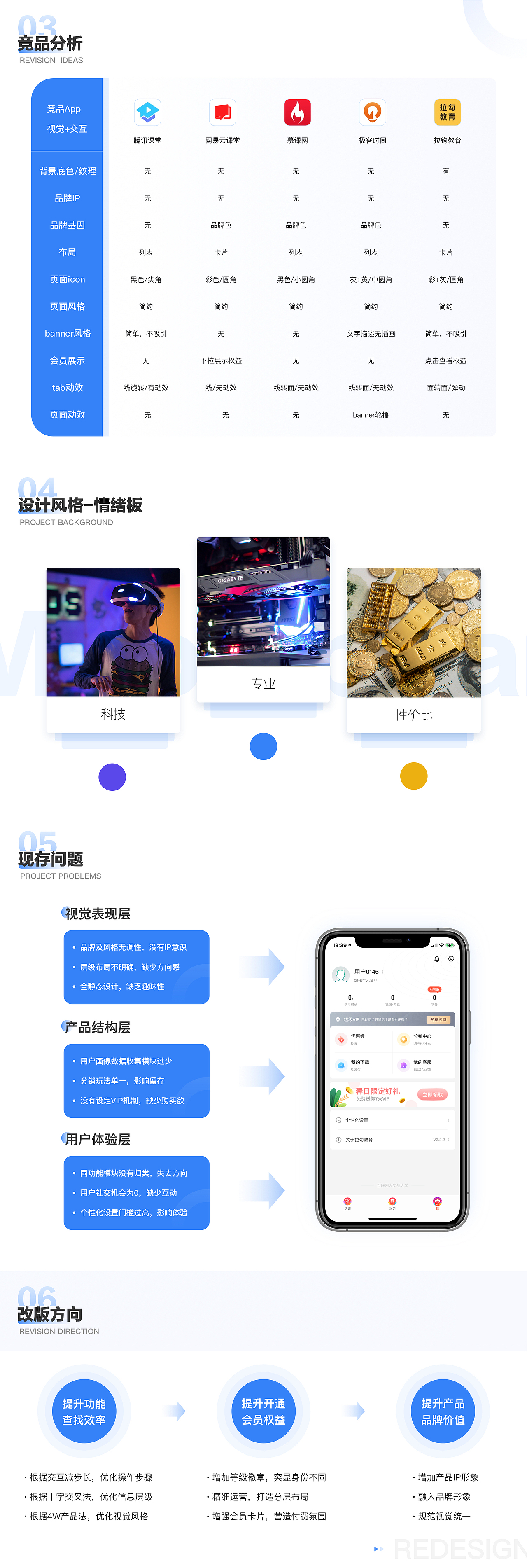 拉勾教育个人中心重构(图ZMjQ5MTg2ODc2) - APP界面 - 站酷设计师DBG设计原创素材 - 站酷ZCOOL