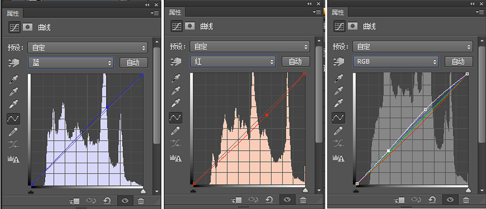 照片欠曝光？ 还要调色小清新（图ZMjUwODQyMzY4） - 修图/后期 - 站酷设计师木易十三香原创素材 - 站酷ZCOOL