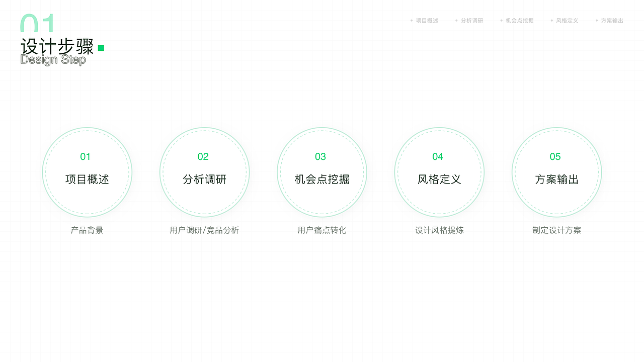 UI作品集—百果园Redesign（图ZMjYyNDM0NzYw） - APP界面 - 站酷设计师苏慕白原创素材 - 站酷ZCOOL