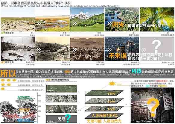 空间地隙*明日之城——未来城市地下空间设计（毕业设计）