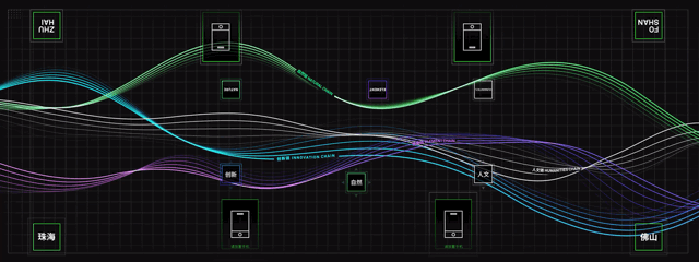 展馆交互视觉案例GIF图杂锦