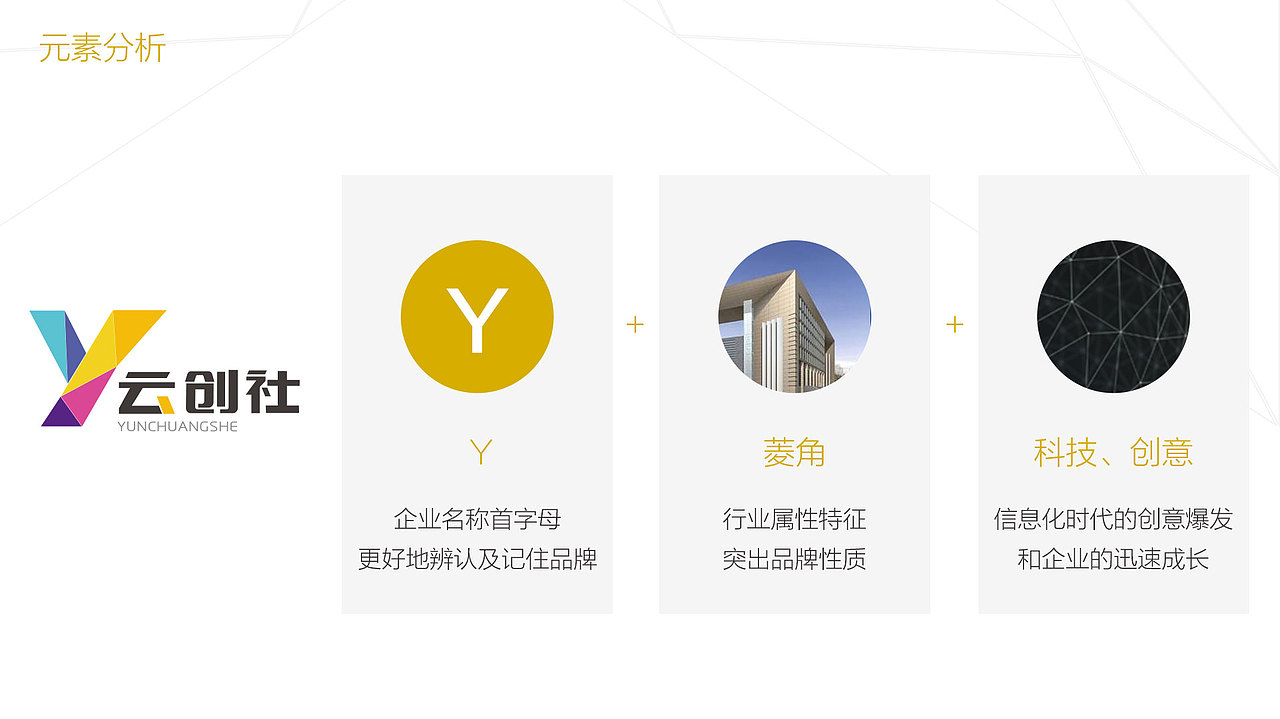 一个做孵化器公司的LOGO设计提案-飞机稿（图ZNDQ1NDgwMDQ=） - 品牌 - 站酷设计师六六大顺哇原创素材 - 站酷ZCOOL