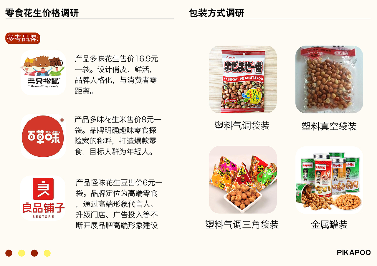 PIKAPOO | 花生品牌设计