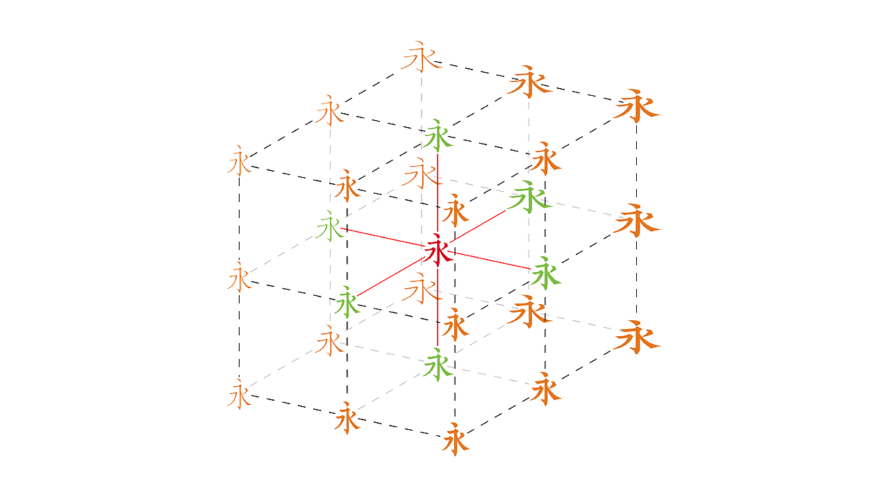 静宋家族测试（图ZMjA0MTk3MTg0） - 字体/字形 - 站酷设计师尘好奇原创素材 - 站酷ZCOOL