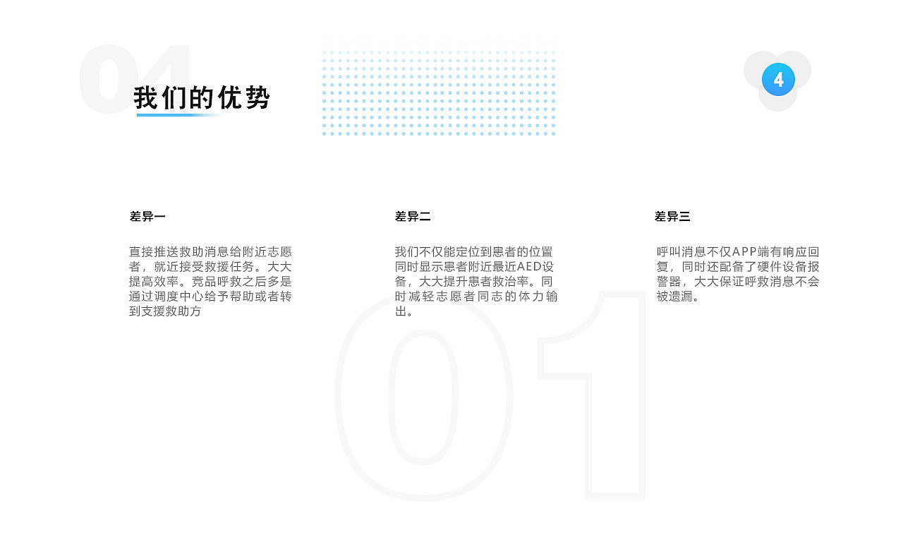 盈勤急救员APP（图ZMTk5MjQ5Mzcy） - APP界面 - 站酷设计师小小元宝原创素材 - 站酷ZCOOL