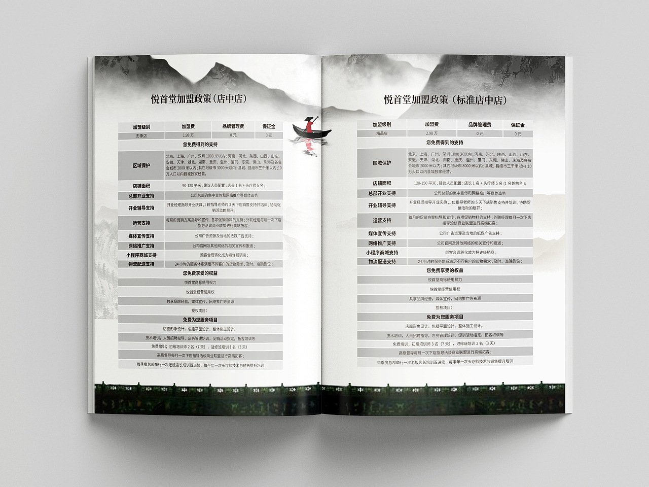 画册设计 中国风画册 养生画册 中医画册 宣传册设计（图ZMjcxMjcxNzQw） - 书籍/画册 - 站酷设计师宋培美原创素材 - 站酷ZCOOL