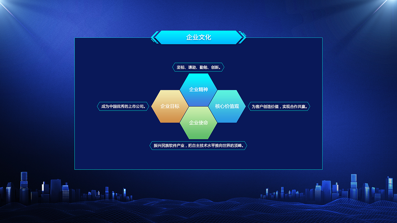 展示屏幕界面设计