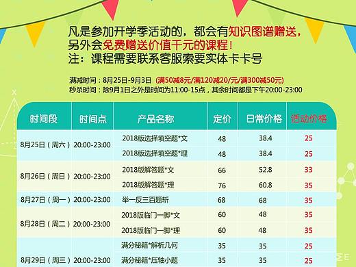 价格表