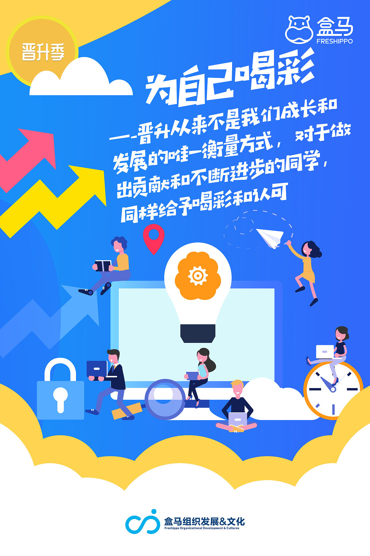 盒马内部晋升海报