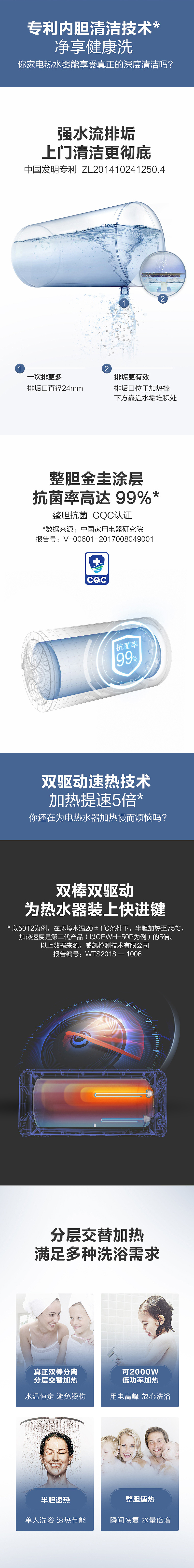 电热水器详情页（图ZMTM3NTM5ODg0） - 电商 - 站酷设计师一圭木原创素材 - 站酷ZCOOL