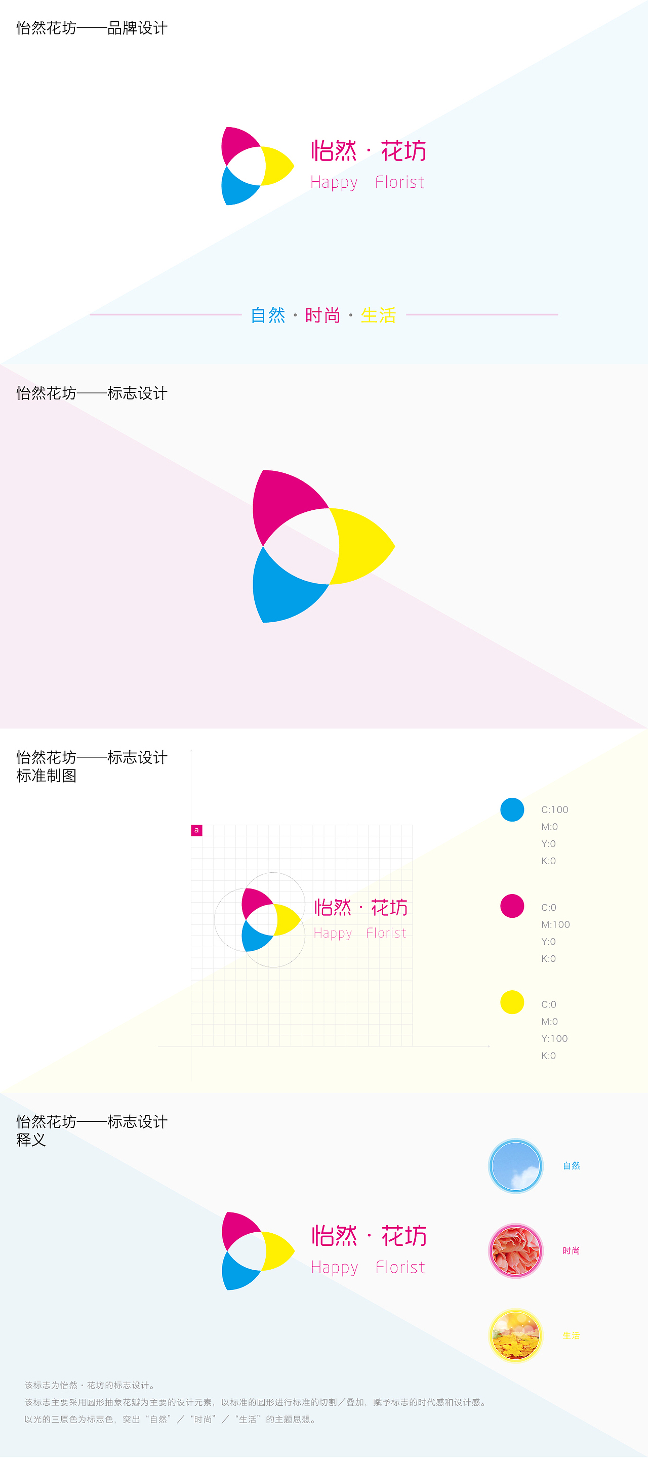 怡然·花坊——品牌设计（图ZMjcxMTkyNDA=） - 品牌 - 站酷设计师龙展原创素材 - 站酷ZCOOL