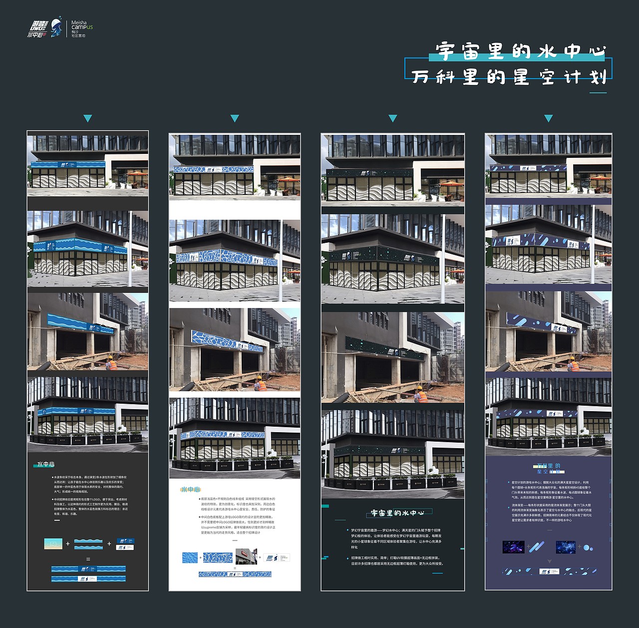 通过合理的经费给与4套方案效果