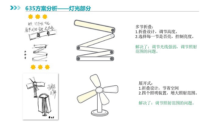 设计 测试 改进报告（图ZMTEwODAzMzU2） - 人机交互 - 站酷设计师晶晶喔原创素材 - 站酷ZCOOL