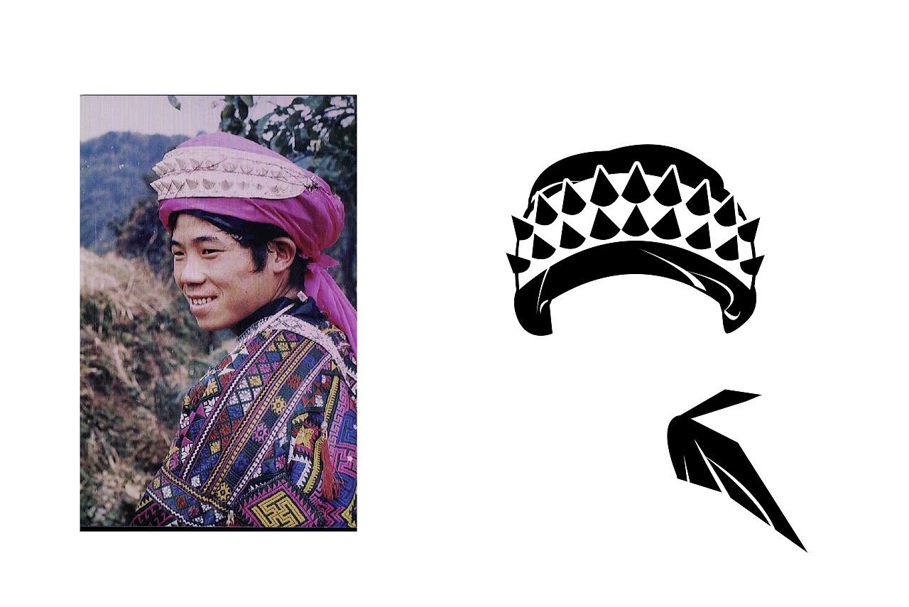 少数民族头饰手绘贴纸