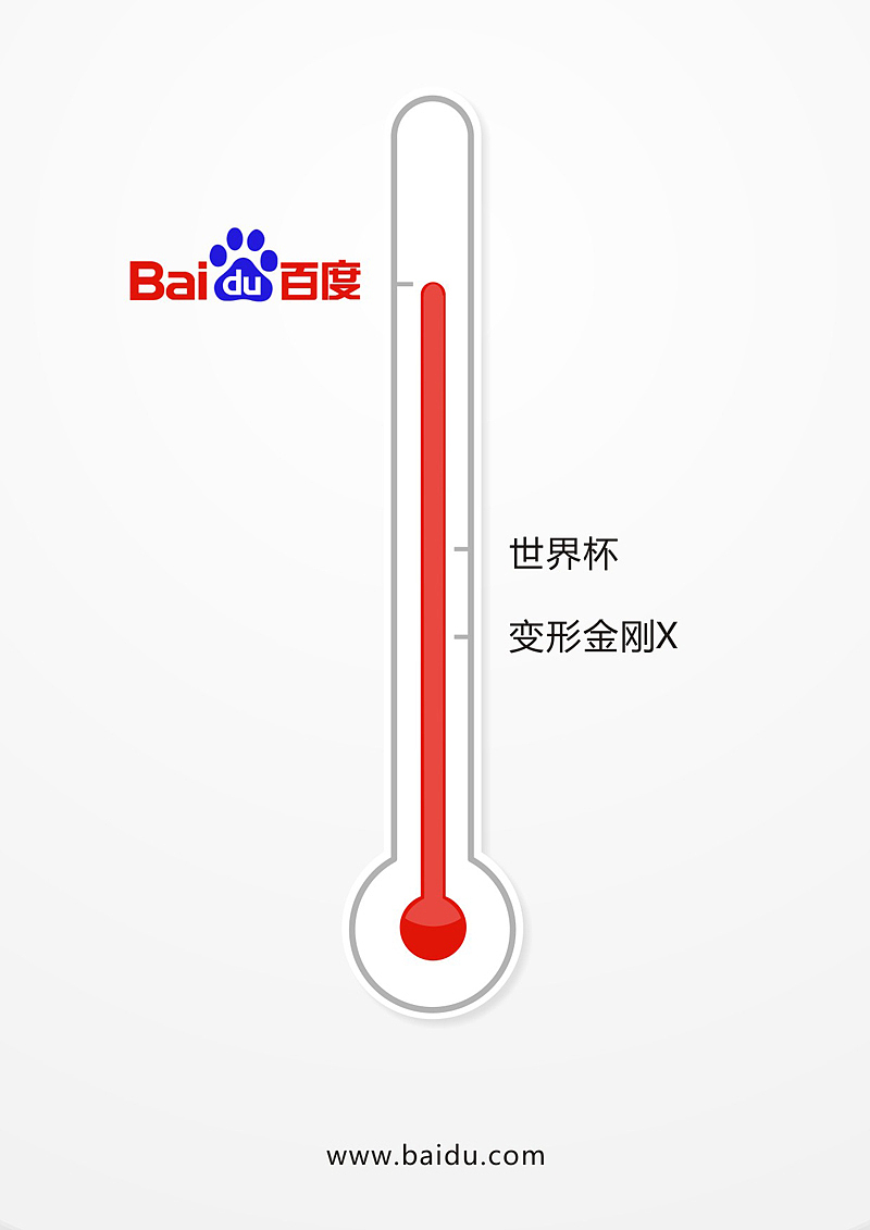 最热是百度（图ZMTc3NTM1MDg=） - 海报 - 站酷设计师xkeung原创素材 - 站酷ZCOOL