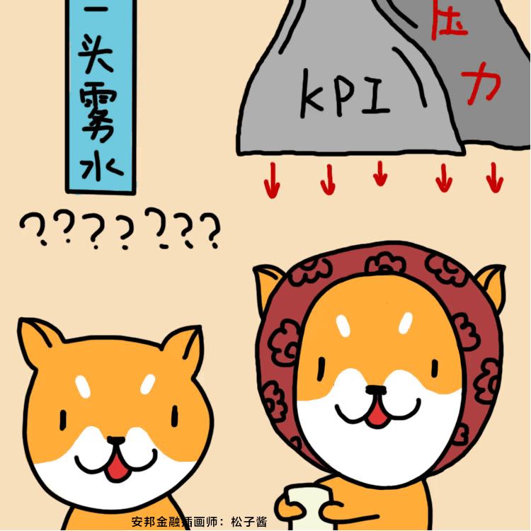 魔性的doge动态漫画