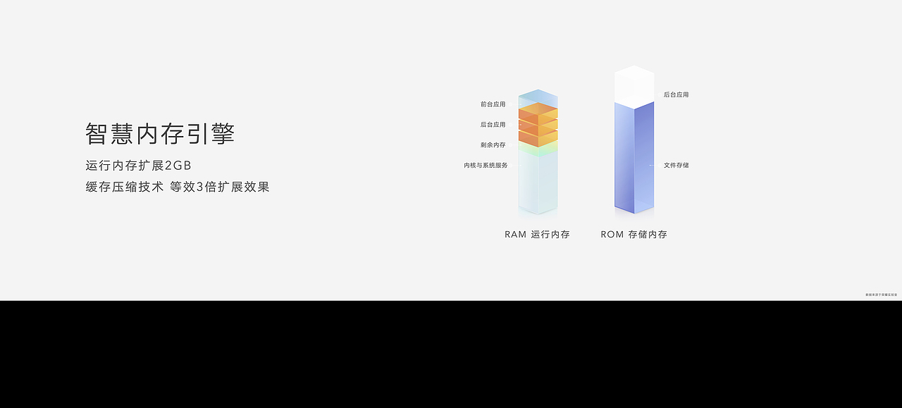 荣耀60新品发布会（图ZMjc5ODIzMzQ4） - PPT/Keynote - 站酷设计师韧吼吼世佳原创素材 - 站酷ZCOOL