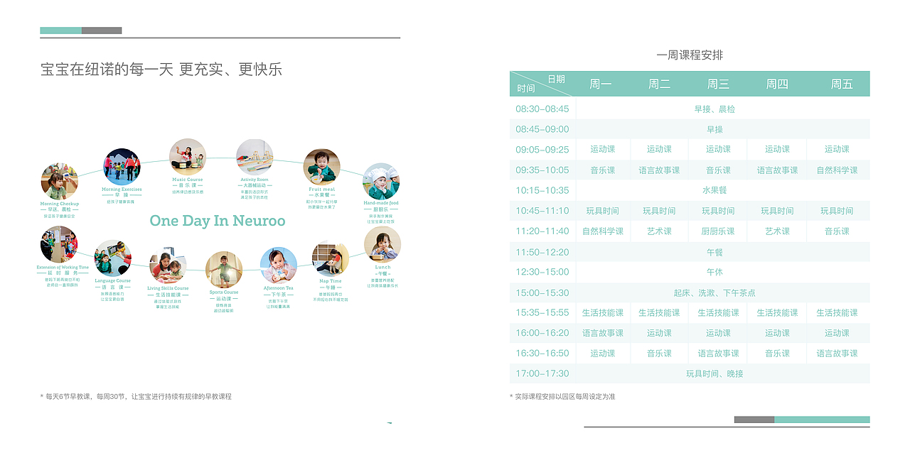 《纽诺艾玛国际保育园》早教日托服务手册