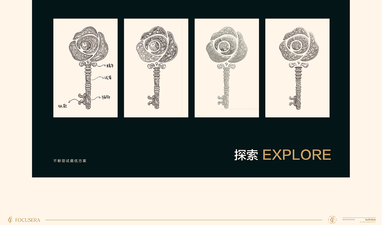 护肤品牌包装设计 LOGO设计 VI设计 化妆品包装设计（图ZMjc4MDA4MDYw） - 包装 - 站酷设计师hellolinkdesign原创素材 - 站酷ZCOOL