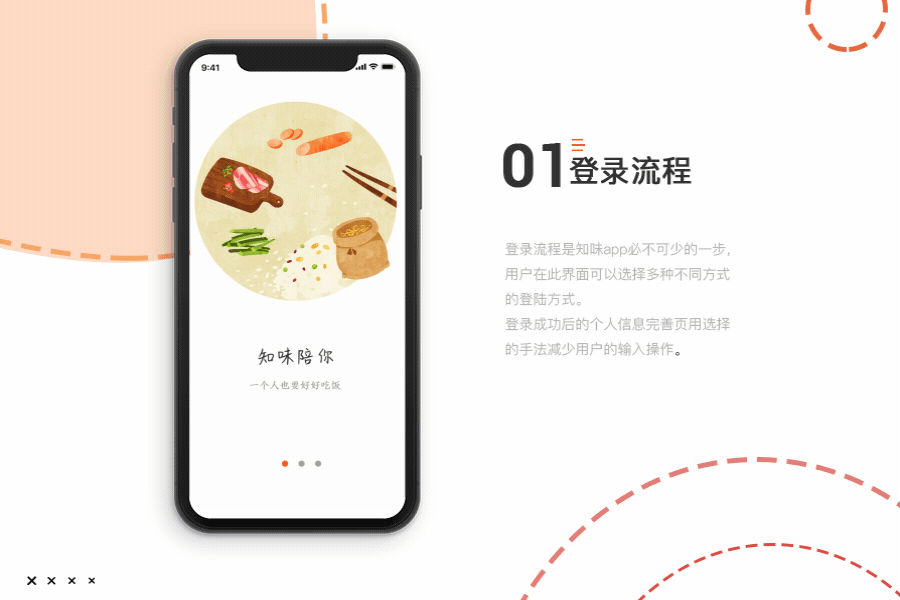 知味APP（图ZMTkxODQyODQw） - APP界面 - 站酷设计师未忧原创素材 - 站酷ZCOOL