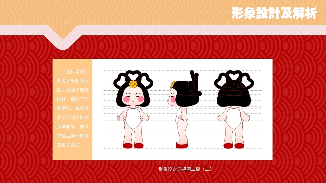 基于河北博物院与白石彩绘散乐图浮雕的IP形象设计