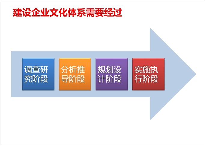 中南大学VI应用部分及学校文化规划（图ZOTA5ODM0MzI=） - 品牌 - 站酷设计师光合作用无白原创素材 - 站酷ZCOOL