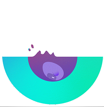 一个循环动画制作