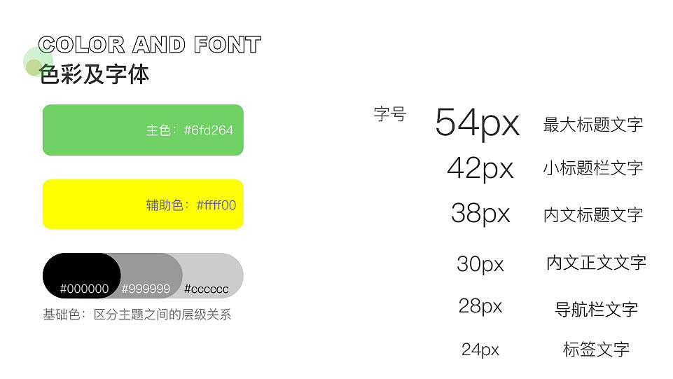 三昧漫画APP界面改版设计（图ZMjcxODUyODI4） - APP界面 - 站酷设计师安希0原创素材 - 站酷ZCOOL