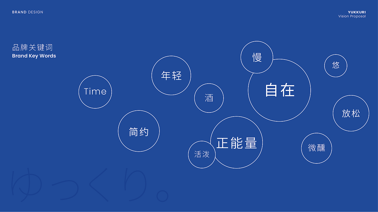 YUKURRI 由刻 | 果酒品牌设计 包装设计(图ZMjgxNjE3NDA0) - 品牌 - 站酷设计师狒狒阿原创素材 - 站酷ZCOOL