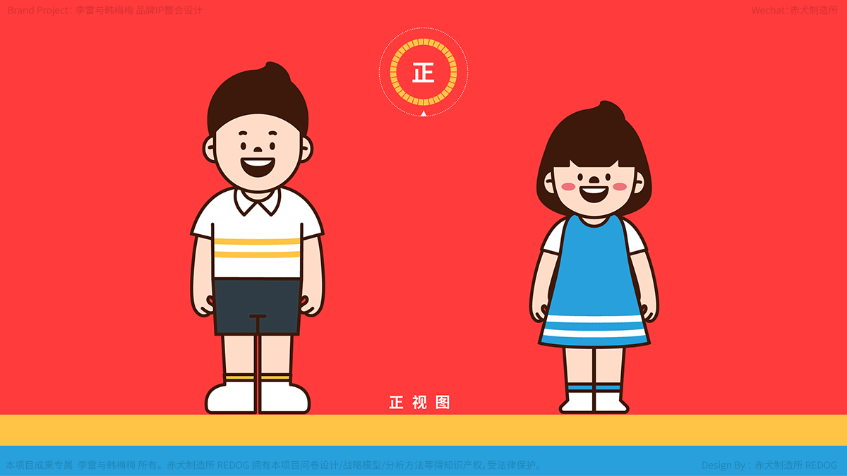 一般品牌IP创作都会需要的-IP四视图