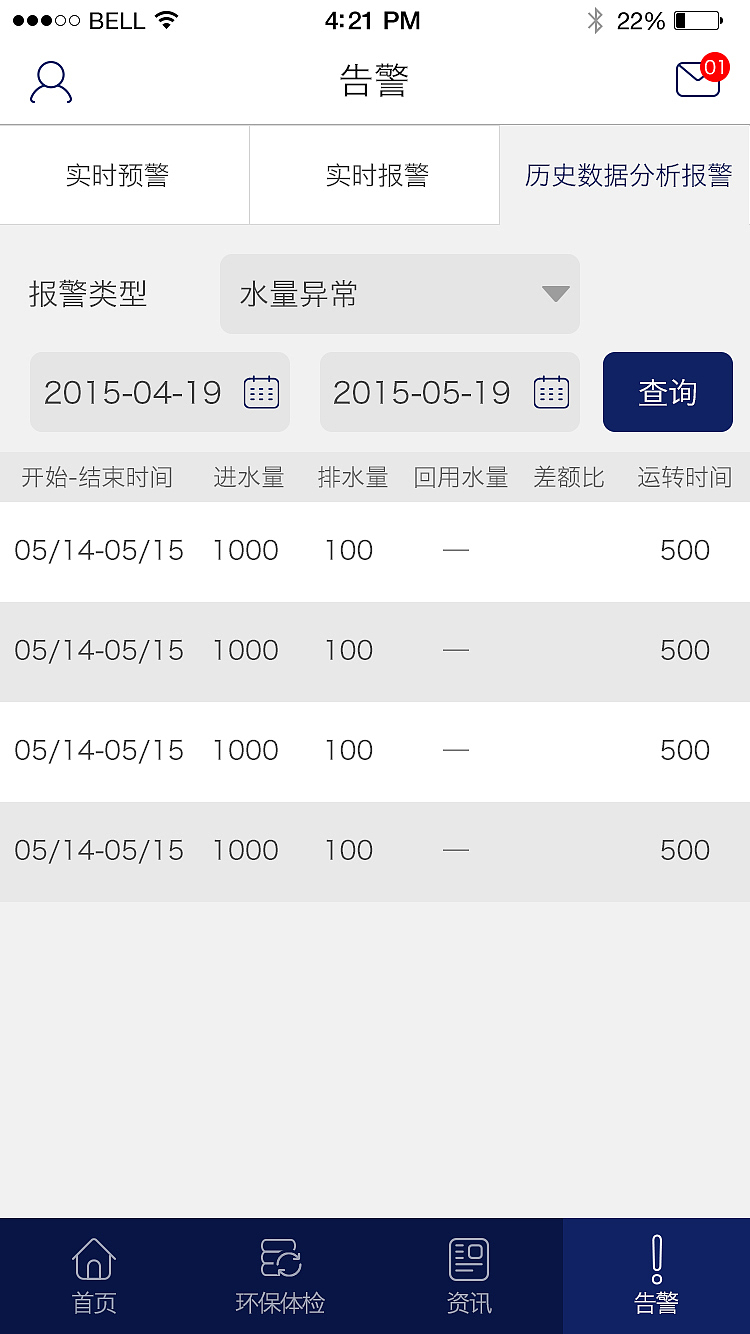 嘟嘟环保-环保型APP界面设计（图ZMjkzNzE1MjQ=） - APP界面 - 站酷设计师麦麦爱可乐原创素材 - 站酷ZCOOL