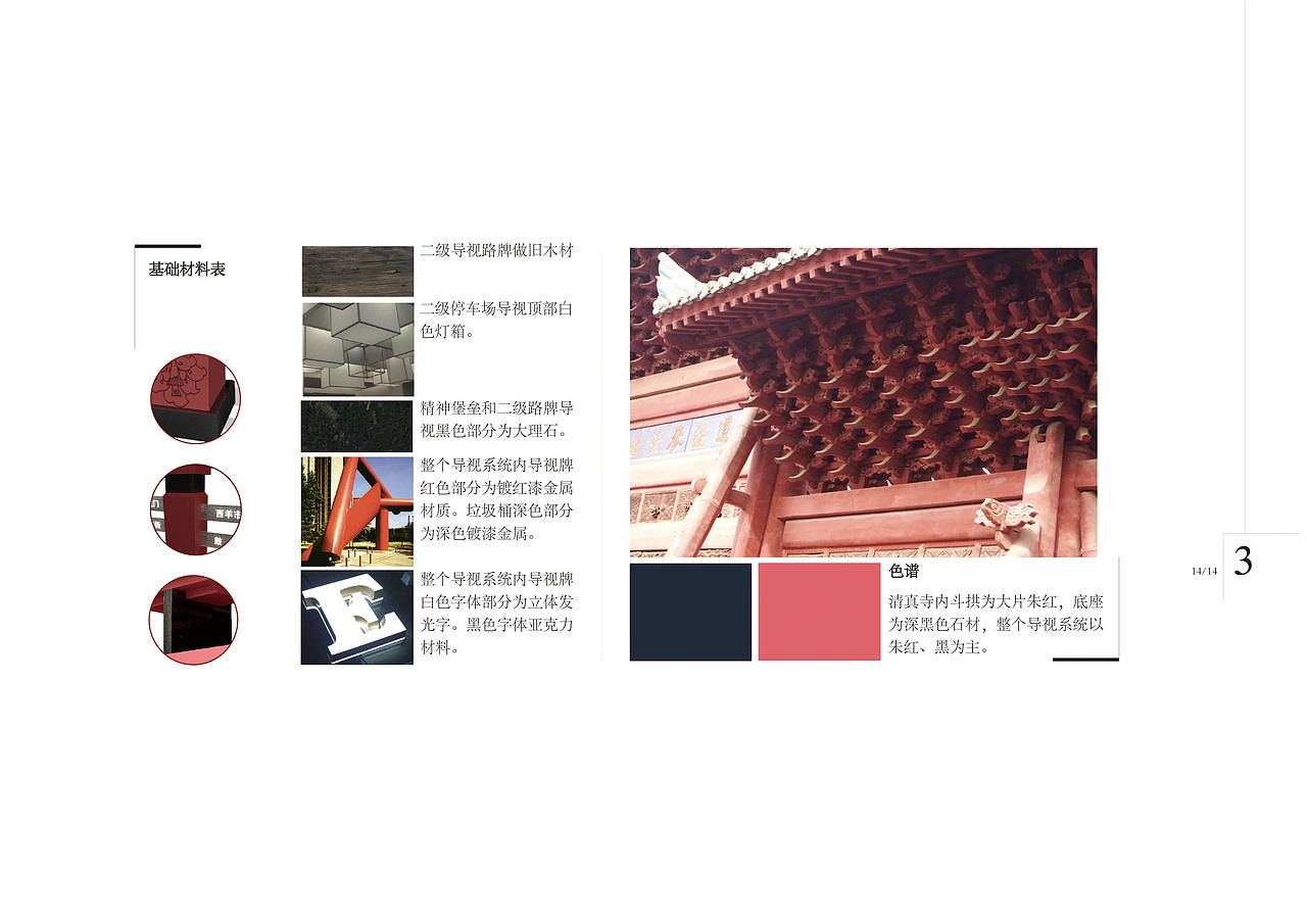 本科階段-導(dǎo)視系統(tǒng)設(shè)計（二）（圖ZNzMyMzMzMDQ=） - 商業(yè)空間設(shè)計 - 站酷設(shè)計師拾張原創(chuàng)素材 - 站酷ZCOOL