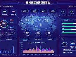 智慧社区管理平台
