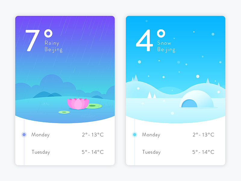 像素范儿dribbble小分队（图ZNDg1NTg3MTI=） - APP界面 - 站酷设计师像素范儿ui原创素材 - 站酷ZCOOL