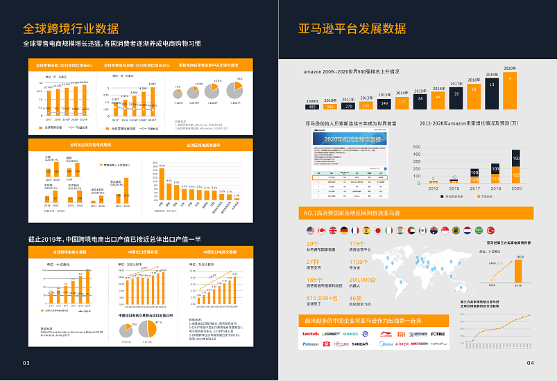 企業(yè)畫冊（圖ZMjQ1MDQ3NzM2） - 書籍/畫冊 - 站酷設(shè)計師金鈴設(shè)計原創(chuàng)素材 - 站酷ZCOOL