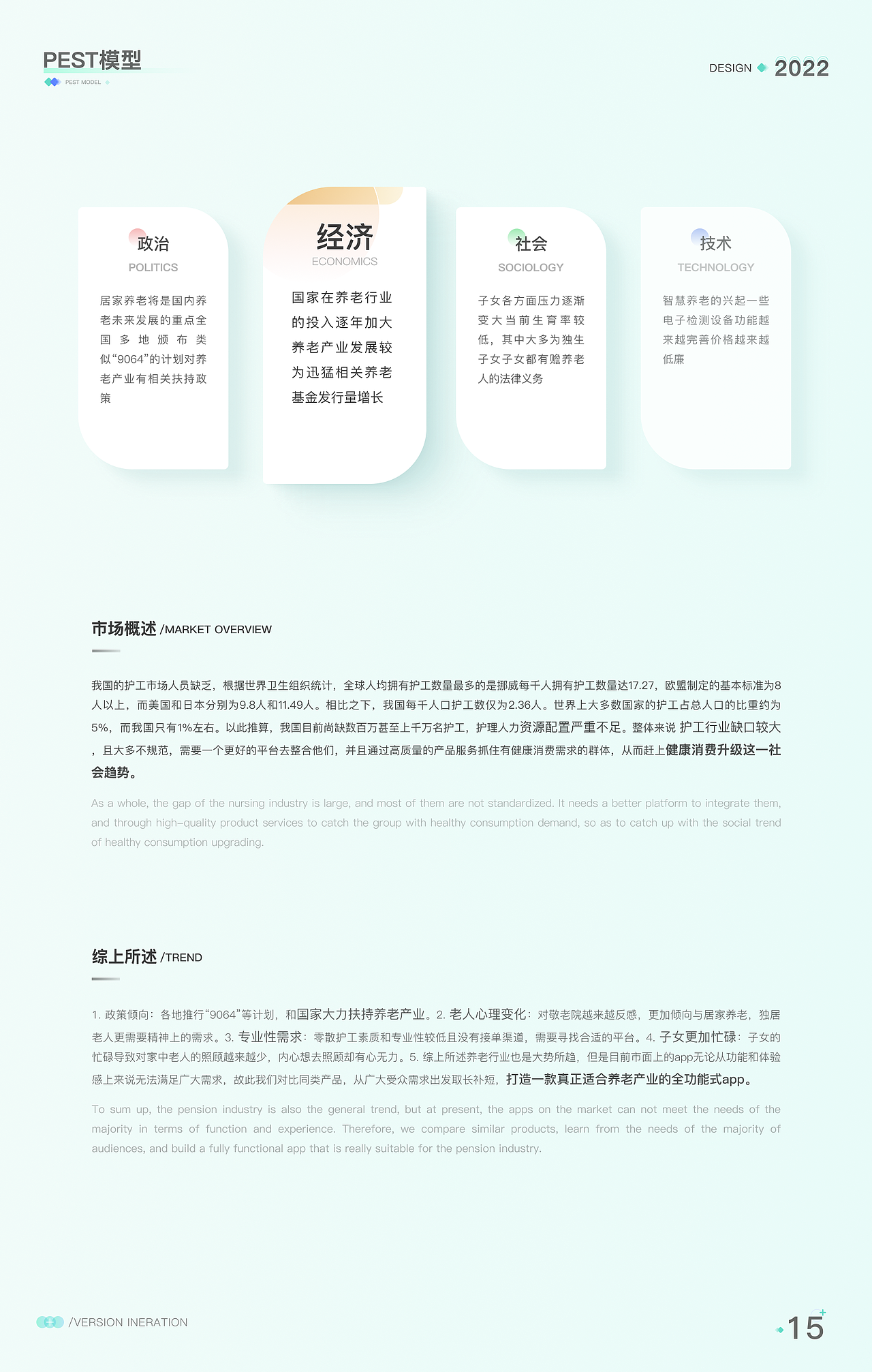 一号护工APP-改版项目总结(图ZMjkwODkxMjU2) - 交互/UE - 站酷设计师梵高的TIAN空原创素材 - 站酷ZCOOL
