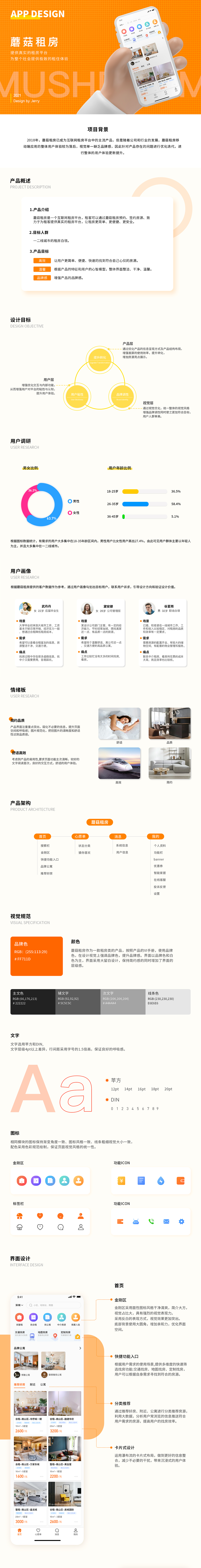 蘑菇租房改版（图ZMjY3MTcyNjI4） - APP界面 - 站酷设计师顾了个瑞原创素材 - 站酷ZCOOL