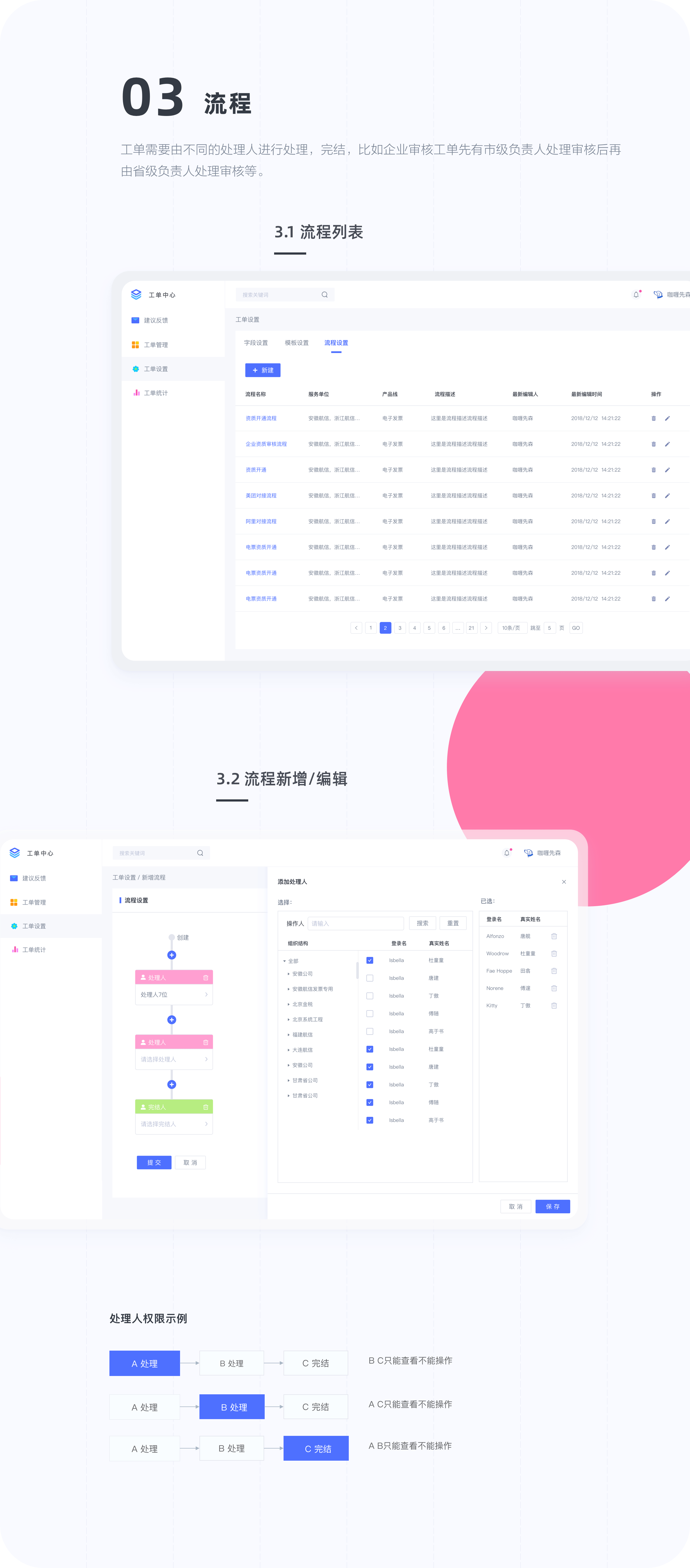后台设计-工单4.0