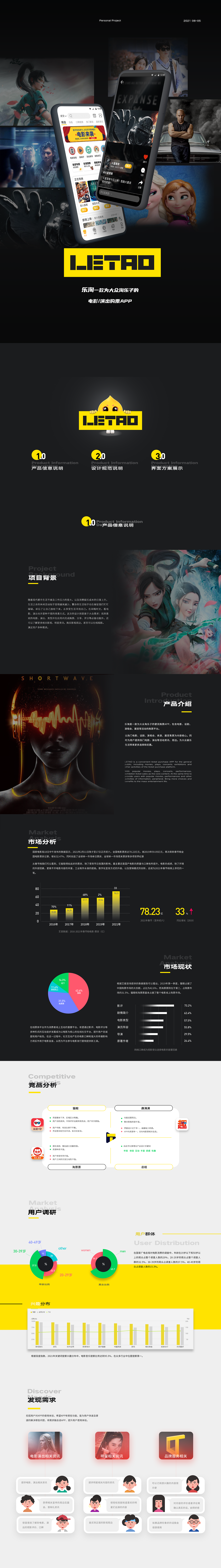乐淘-电影购票APP设计方案