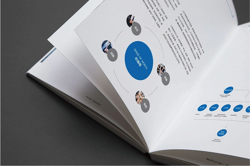 建筑画册 工业画册 企业画册 画册 画册设计 宣传册