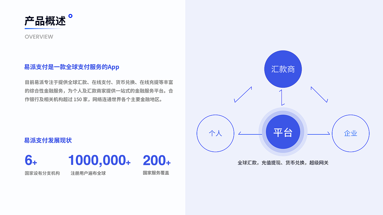 2021作品集（图ZMjQzNTk2Njc2） - APP界面 - 站酷设计师Ina小太阳原创素材 - 站酷ZCOOL