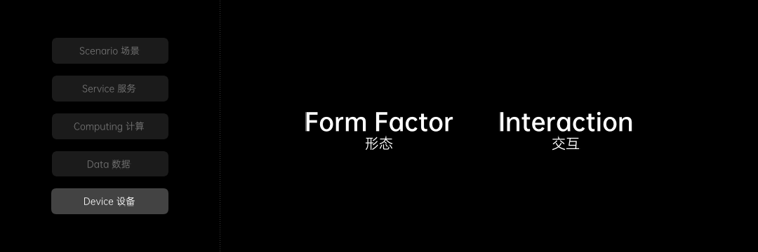 OPPO Innoday Keynote 设计（图ZMjAzMzEyNzky） - PPT/Keynote - 站酷设计师Tyler_W原创素材 - 站酷ZCOOL