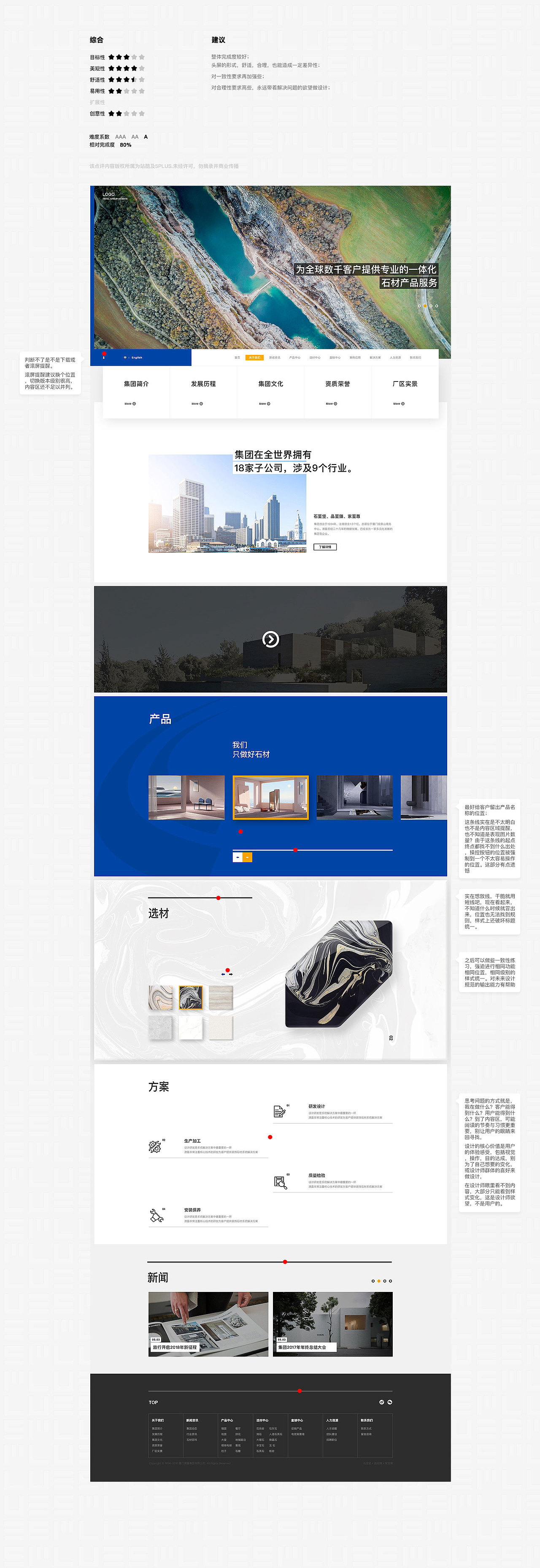 高手坐堂- 微星P65特约专场Part2 10.27