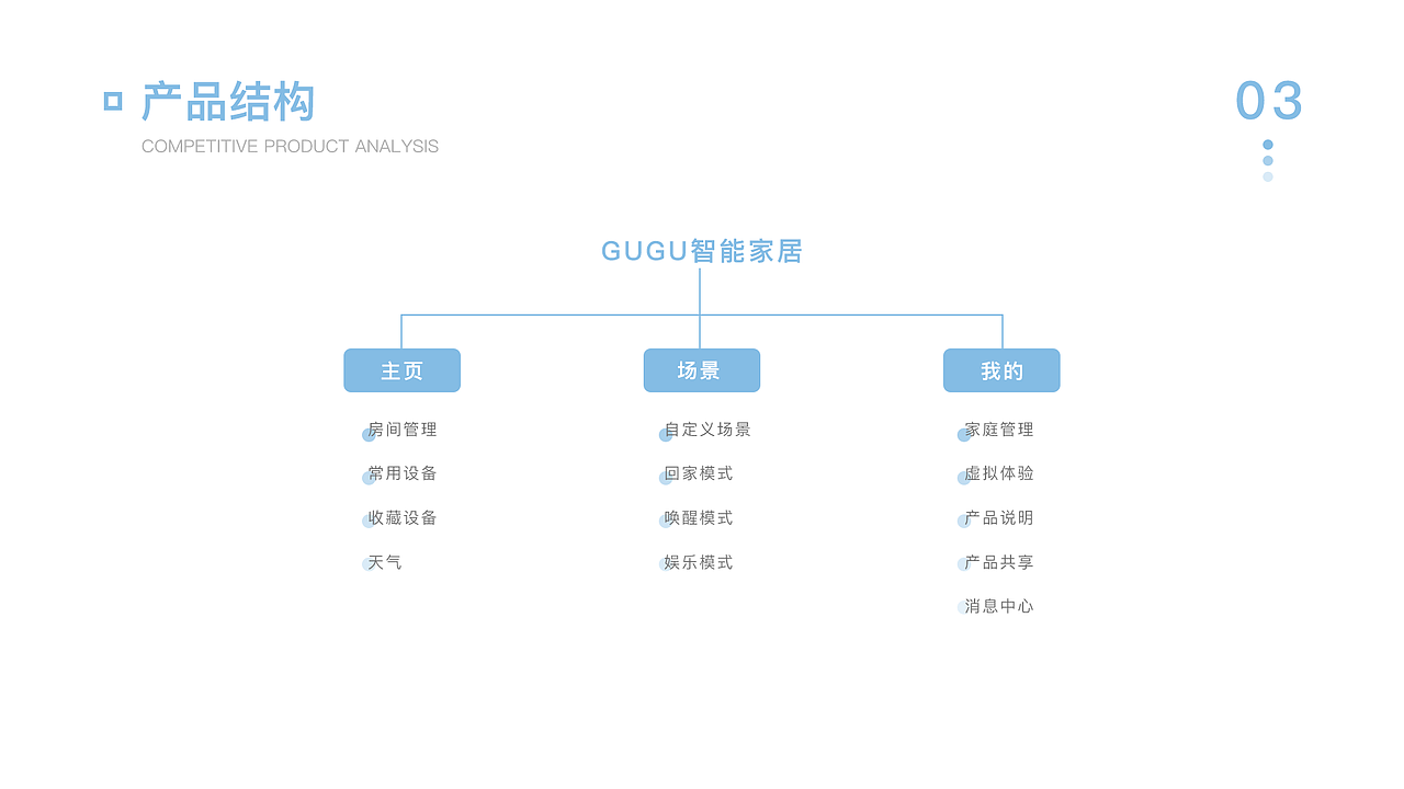 2019-2020个人作品集（图ZMjI0OTQwODAw） - APP界面 - 站酷设计师Luke6原创素材 - 站酷ZCOOL