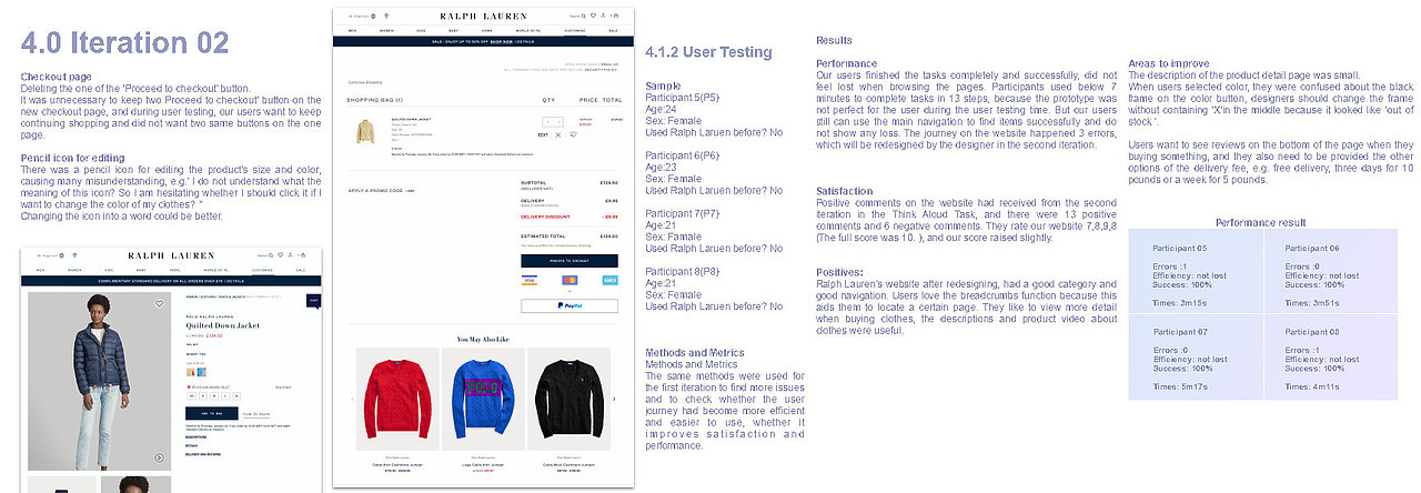 2021Tong Zhang_UX Portfolio_Loughborough Uni