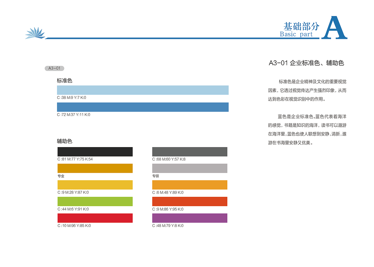 VIS视觉形象设计（图ZMTUyOTE5NjI4） - 品牌 - 站酷设计师zhangxiaoli12123原创素材 - 站酷ZCOOL