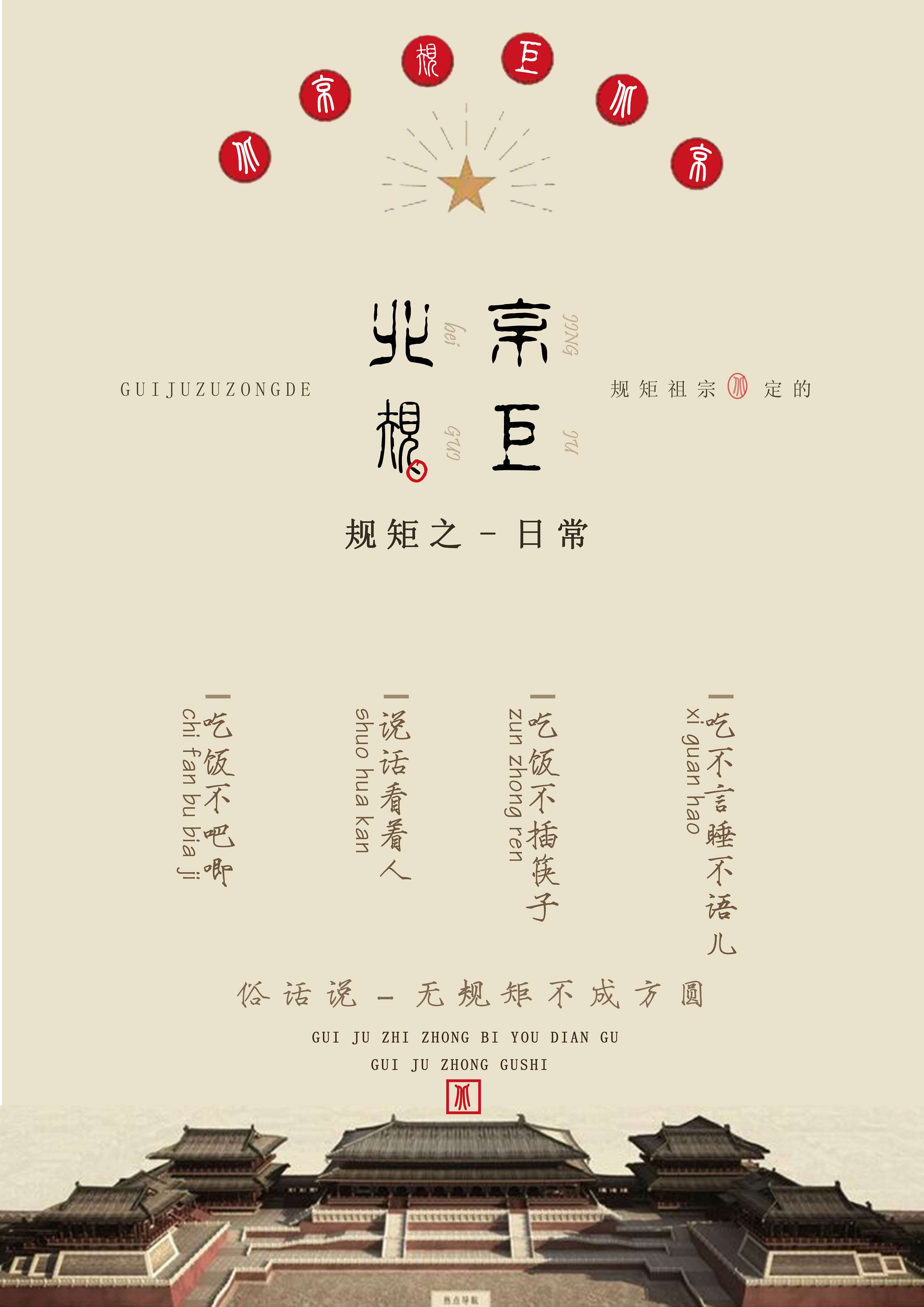 老北京规矩海报