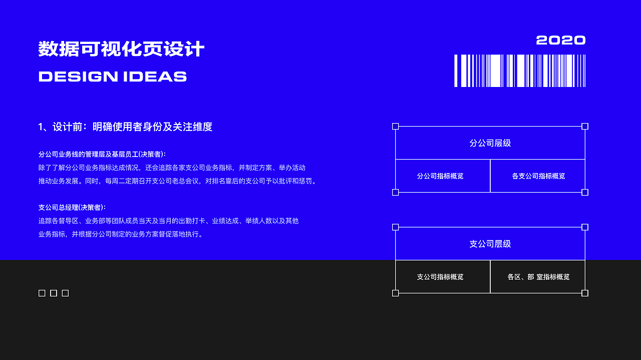 2020个人作品集(图ZMjQ0NjUwMzA4) - 其他UI - 站酷设计师炜仔原创素材 - 站酷ZCOOL